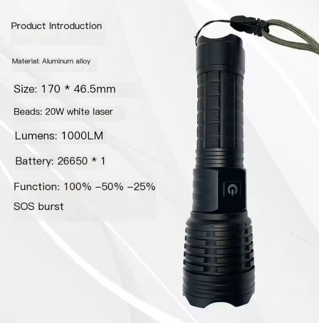 Zoomable Rechargeable LED Flashlight